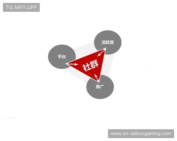 俱乐部新年互动活动增多，球迷社群黏性增强